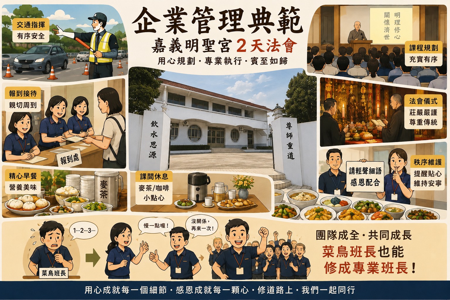 嘉義明聖宮兩天法會的交通、報到、餐飲、課程、儀式與團隊成長圖文插畫